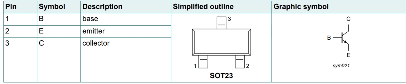 PMBT2222A DG,215